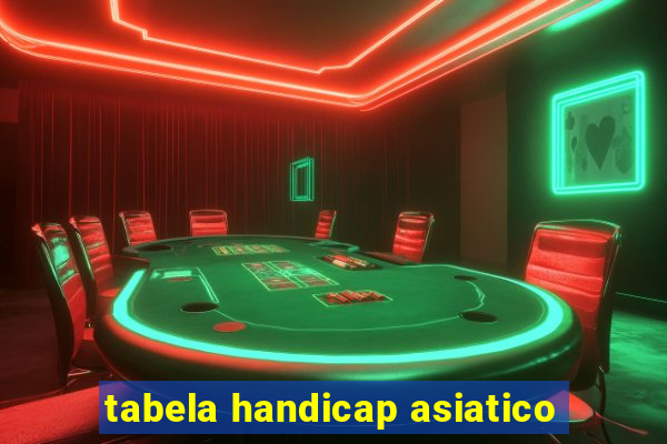 tabela handicap asiatico